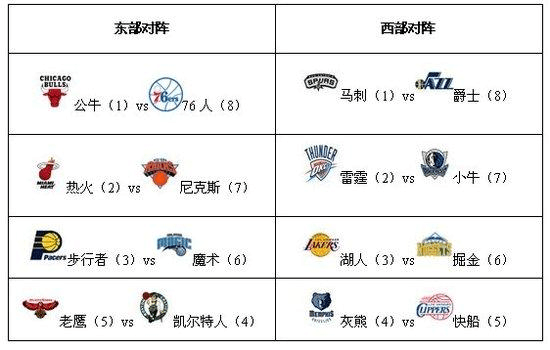 近16届欧洲杯历史积分榜：德国独占鳌头，英格兰仅列第7_腾讯新闻