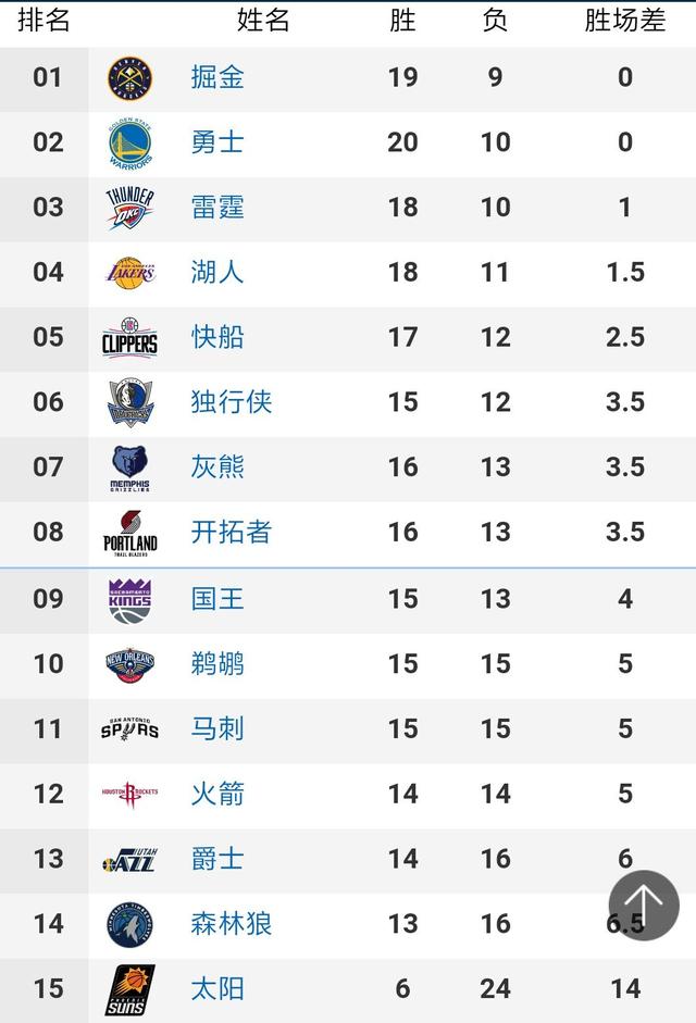 欧洲杯国家队球衣销量榜TOP10：英格兰居首，意大利次席-今日头条