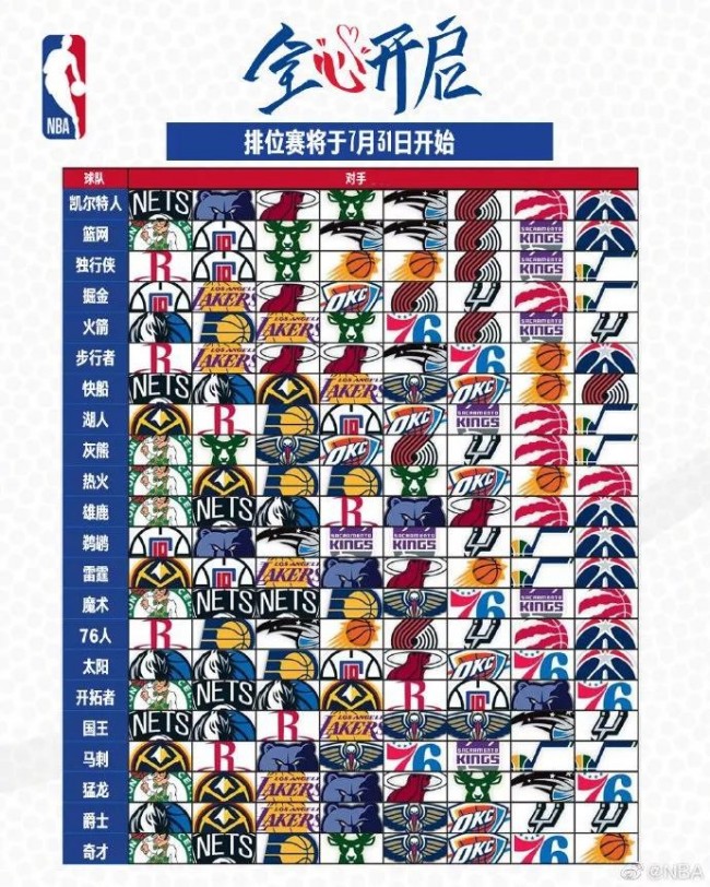 4年后德克重返国家队 战欧锦赛冲击奥运会_NBA_新浪竞技风暴_新浪网